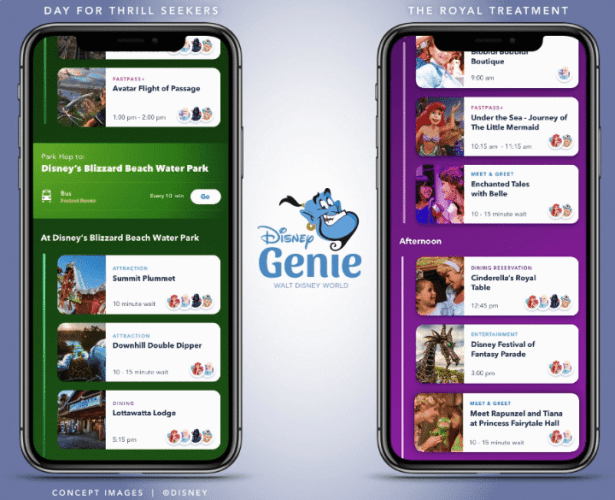 Genie+ para saltarte las filas en los parques